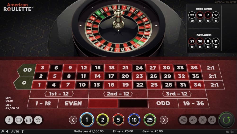 american roulette slot