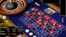 American Roulette Rtg