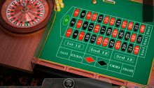 European Roulette Playn Go