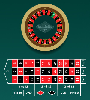 roulette