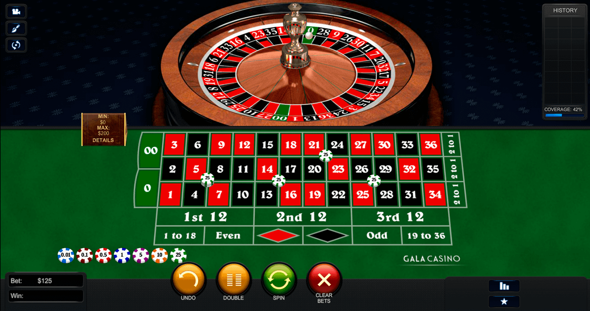 Premium American Roulette